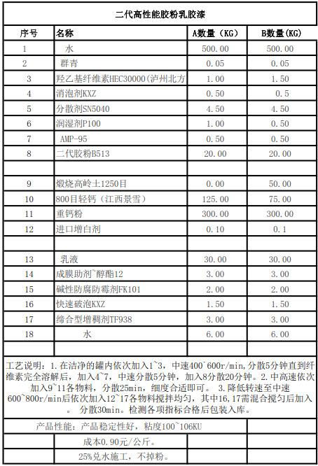 1616027418656609.jpg B513peifang.jpg